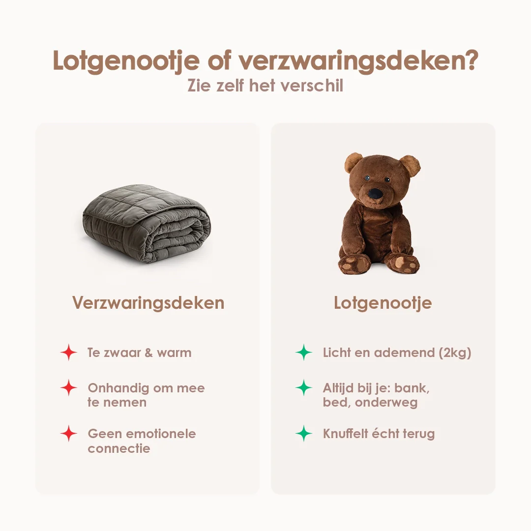 Lotgenootje Beer 2kg - Image 7